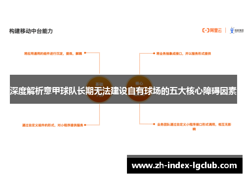 深度解析意甲球队长期无法建设自有球场的五大核心障碍因素 深度解析意甲球队长期无法建设自有球场的五大核心障碍因素