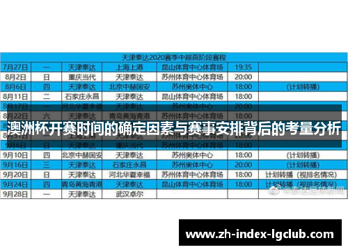 澳洲杯开赛时间的确定因素与赛事安排背后的考量分析