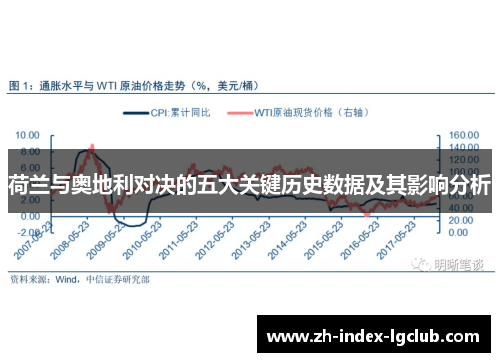 荷兰与奥地利对决的五大关键历史数据及其影响分析