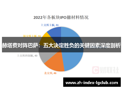赫塔费对阵巴萨:五大决定胜负的关键因素深度剖析 赫塔费对阵巴萨:五大决定胜负的关键因素深度剖析