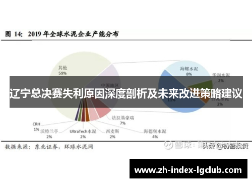 辽宁总决赛失利原因深度剖析及未来改进策略建议 辽宁总决赛失利原因深度剖析及未来改进策略建议