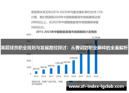 英超球员职业规划与发展路径探讨：从青训到职业巅峰的全面解析