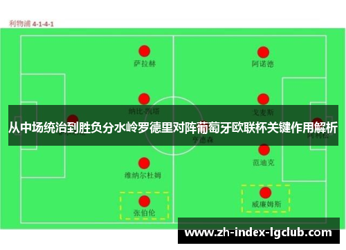 从中场统治到胜负分水岭罗德里对阵葡萄牙欧联杯关键作用解析 从中场统治到胜负分水岭罗德里对阵葡萄牙欧联杯关键作用解析