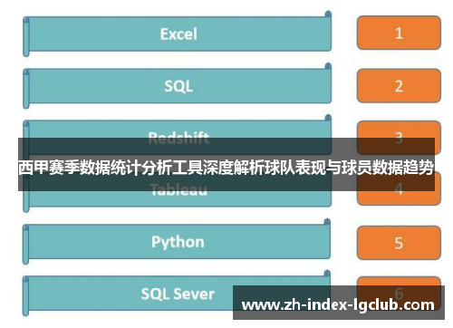 西甲赛季数据统计分析工具深度解析球队表现与球员数据趋势